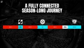 G2整活不停！官宣新赛季阵容并发布主题曲《EUphoria 2025》